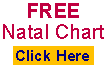 [Click Here For Free Natal Chart]